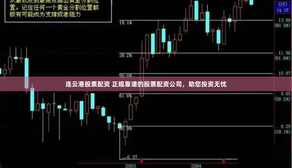 连云港股票配资 正规靠谱的股票配资公司，助您投资无忧