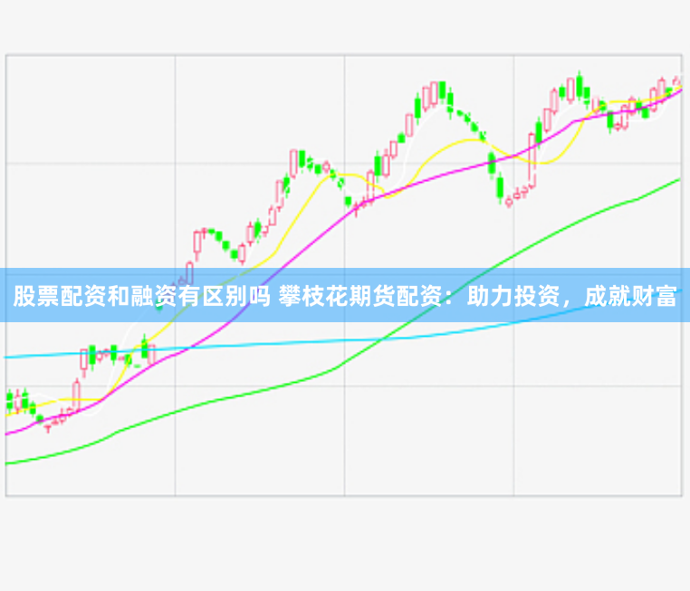 股票配资和融资有区别吗 攀枝花期货配资：助力投资，成就财富