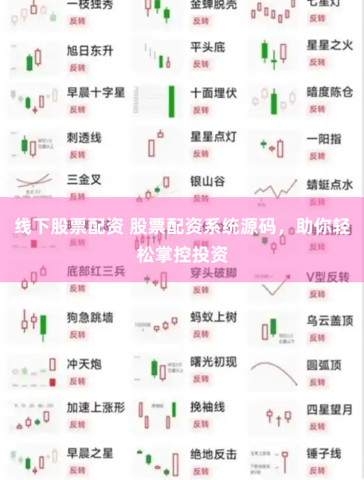 线下股票配资 股票配资系统源码，助你轻松掌控投资